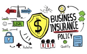 The Role of Insurance in Business Continuity Planning: Safeguarding Your Operations